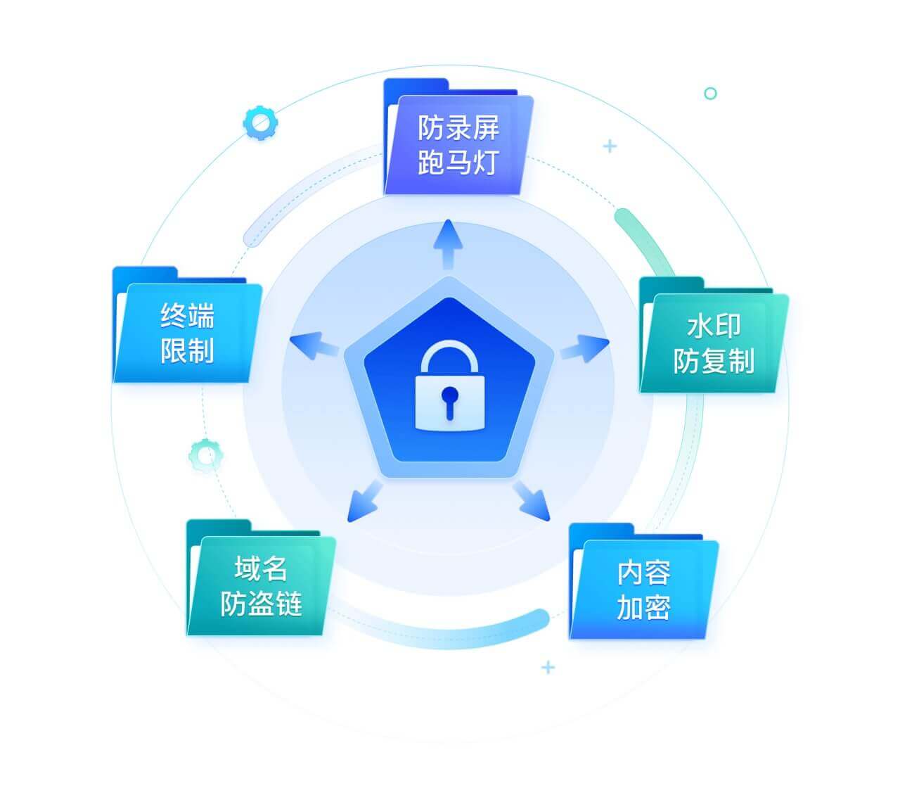 1704424626081012085.jpeg baohu.jpeg