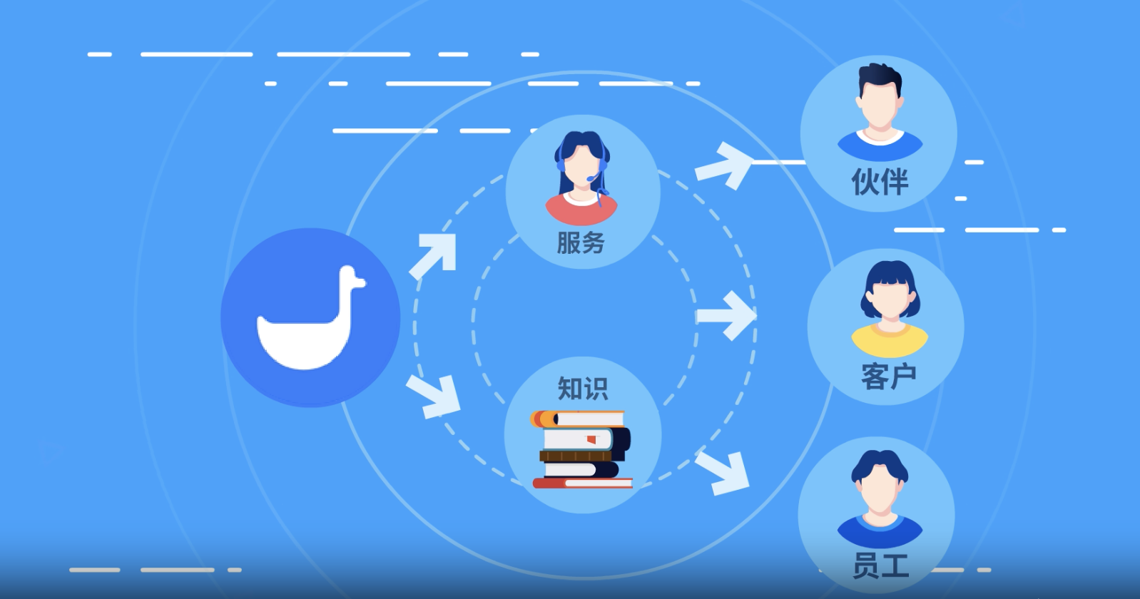 截屏2023-09-20 上午1.36.49.png